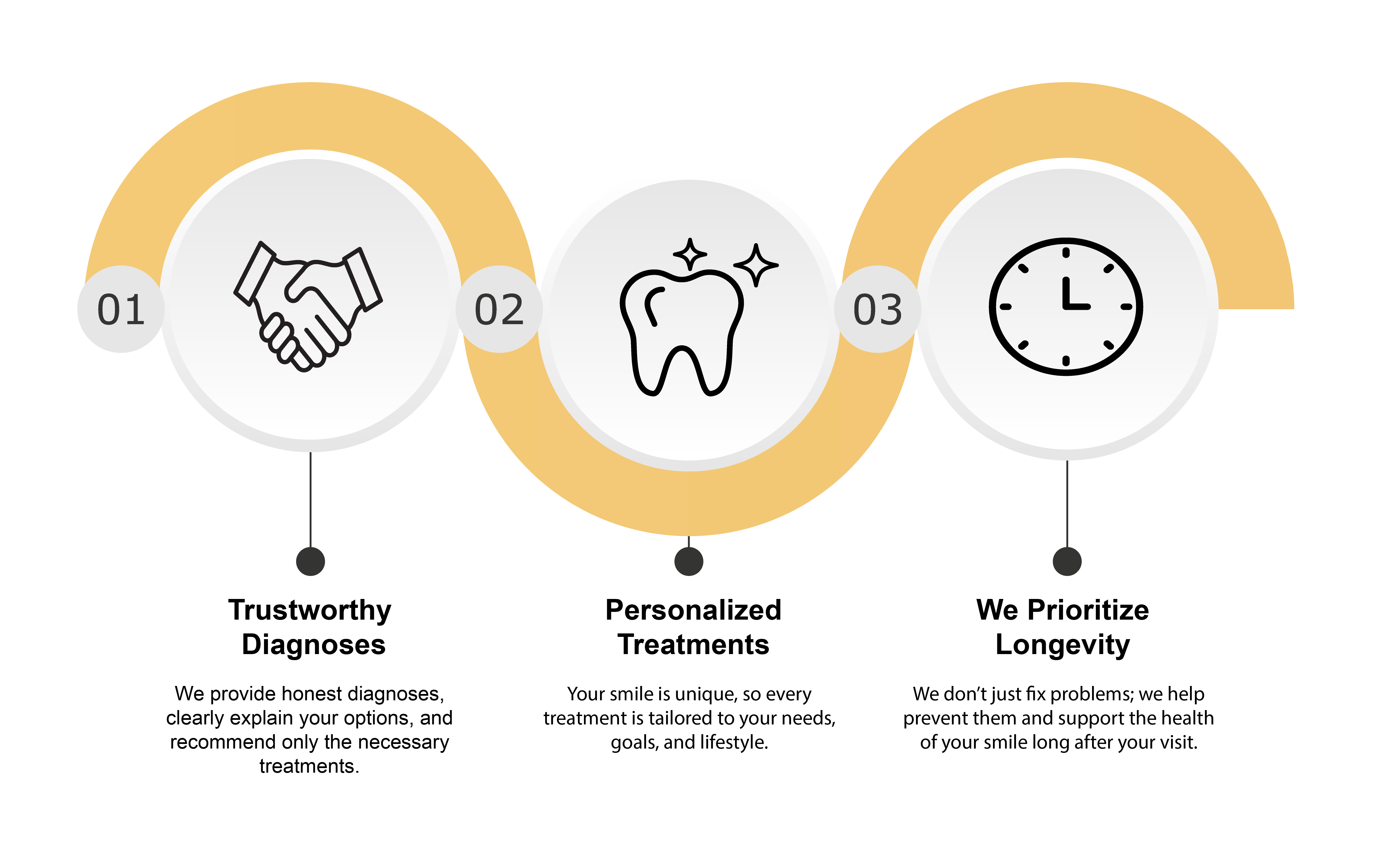 infographic new personalizzed